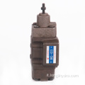 Valvole di controllo della pressione idraulica ad azionamento diretto HG